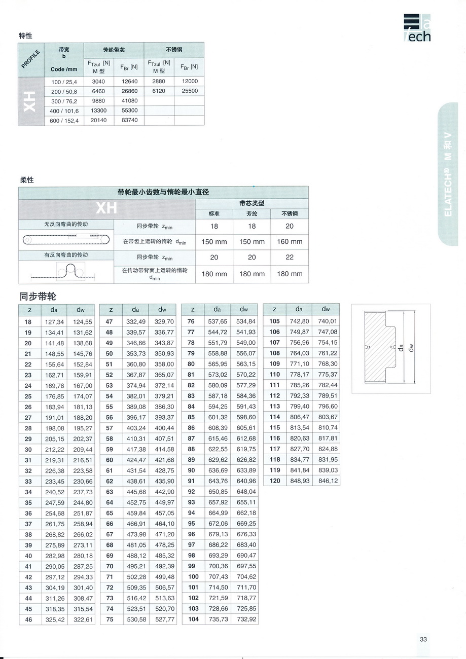 XH規(guī)格_調(diào)整大小.jpg