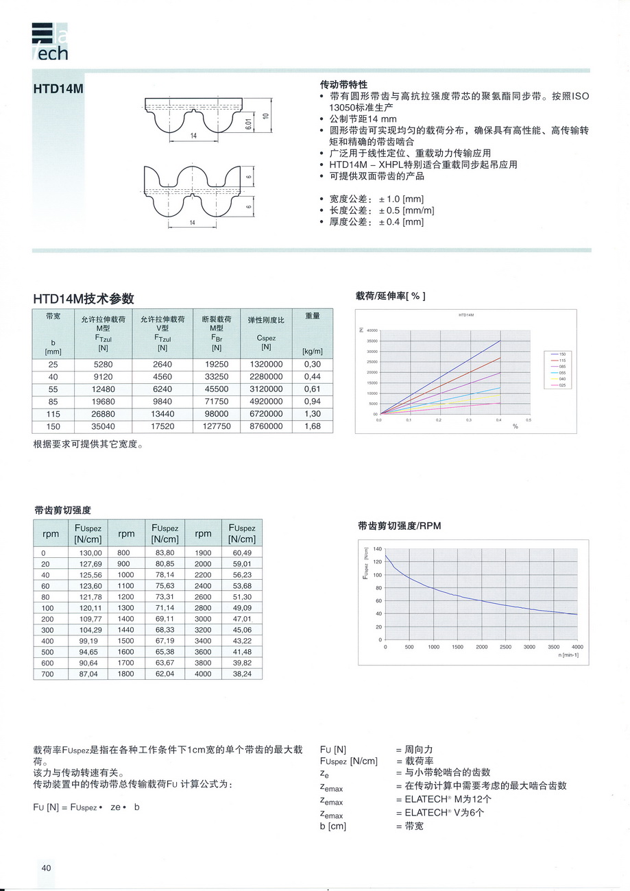 HTD14M參數(shù)_調(diào)整大小.jpg