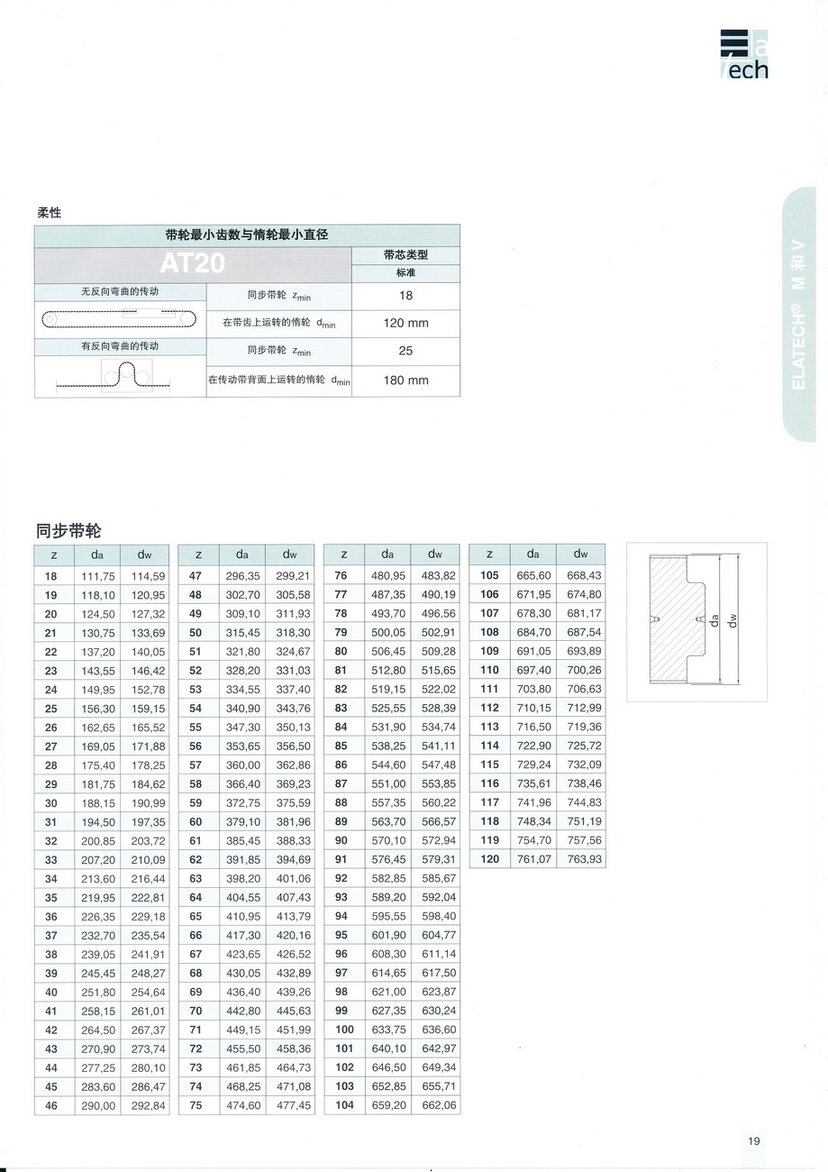 AT20規(guī)格_調(diào)整大小.jpg