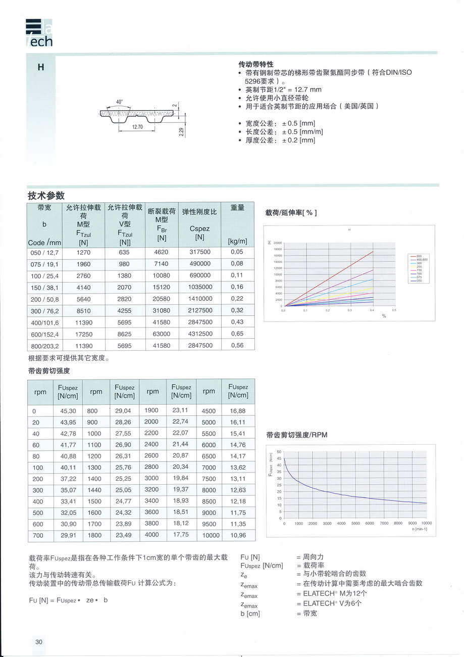 H參數(shù)_調(diào)整大小.jpg