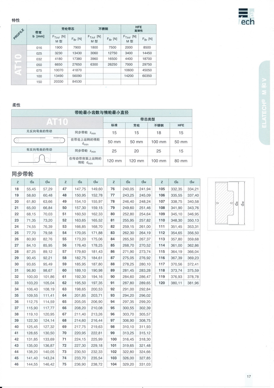 AT10規(guī)格_調(diào)整大小.jpg