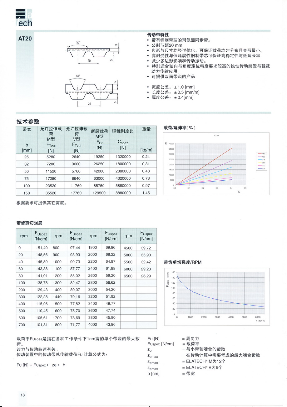 AT20參數(shù)_調(diào)整大小.jpg