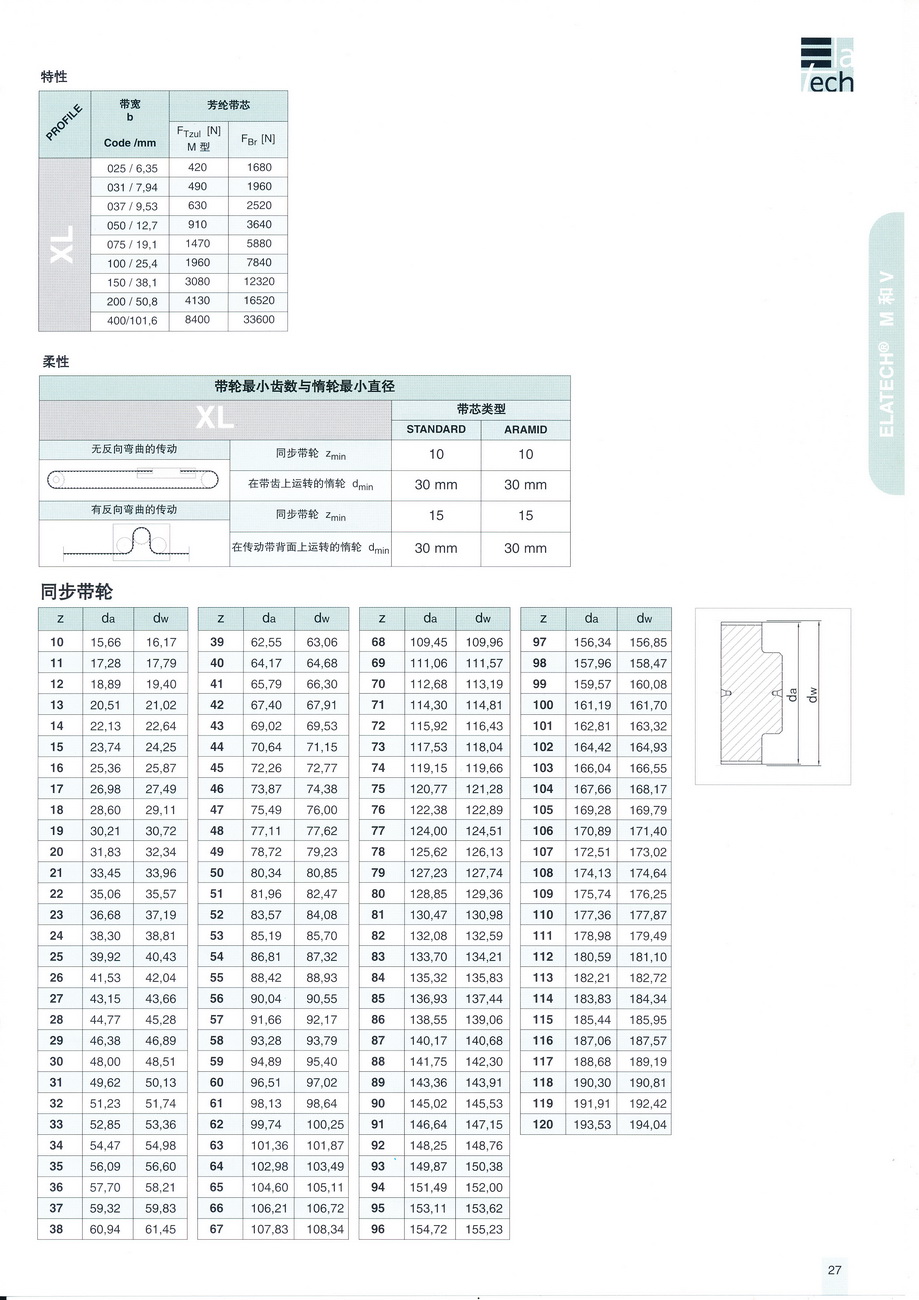 XL規(guī)格_調(diào)整大小.jpg